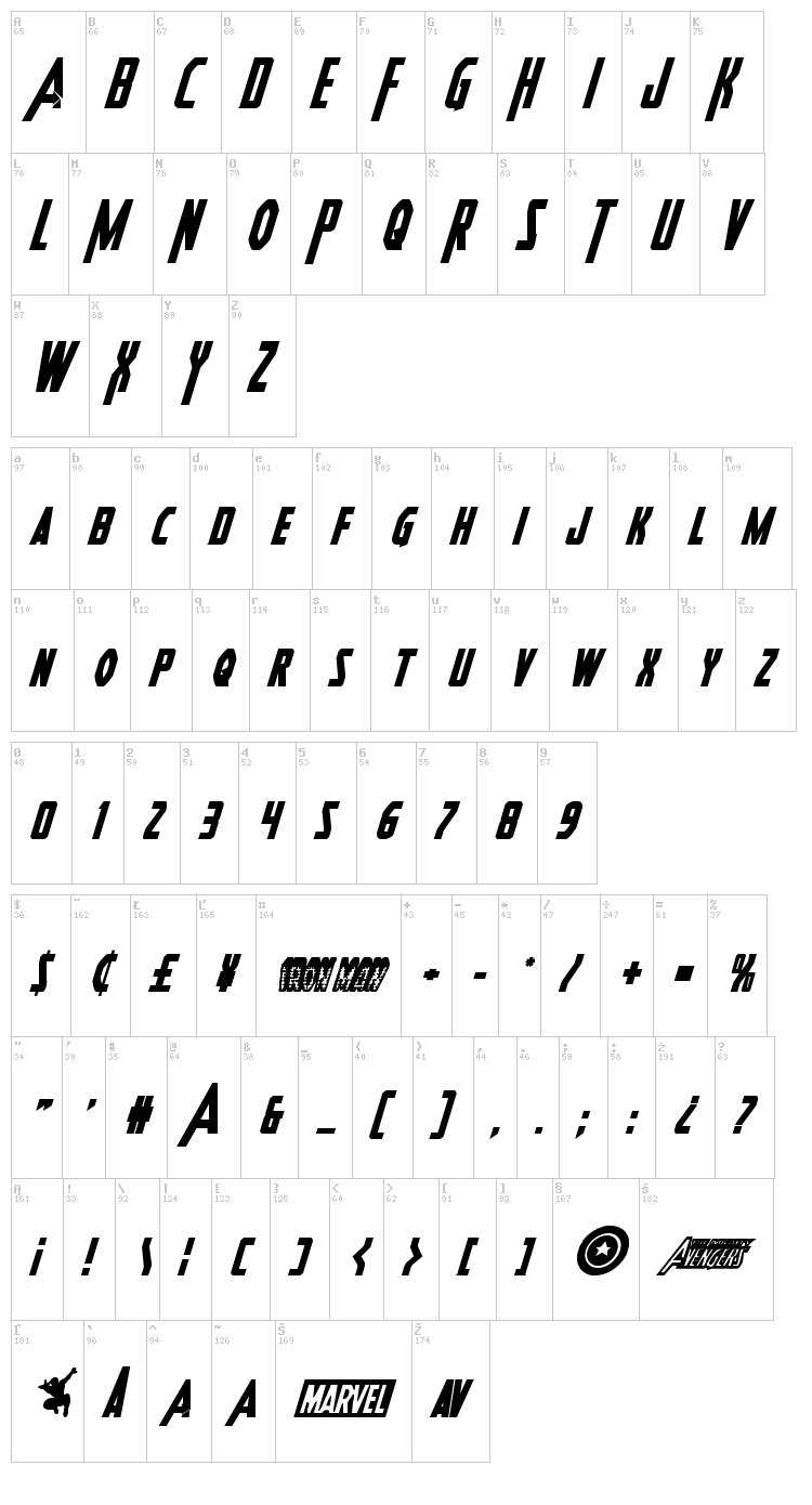 Heroes Assemble font map