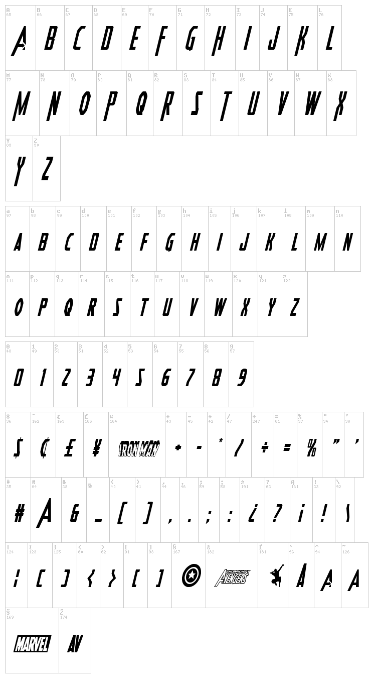 Heroes Assemble font map