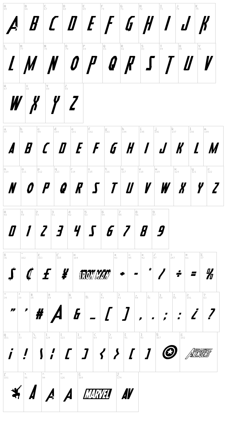 Heroes Assemble font map