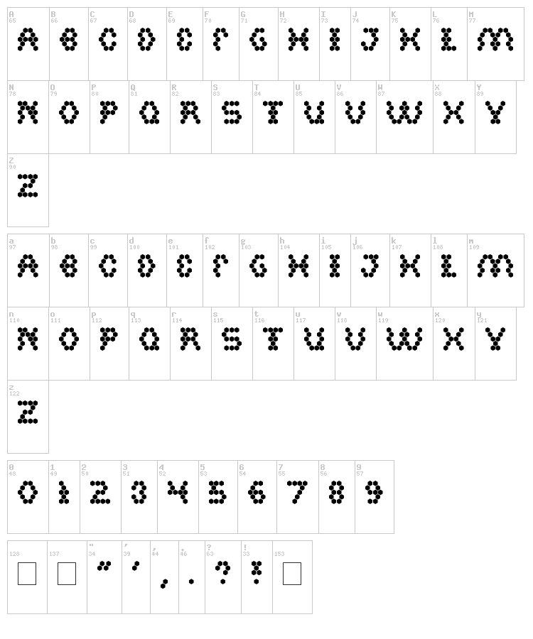 Hexagonal font map