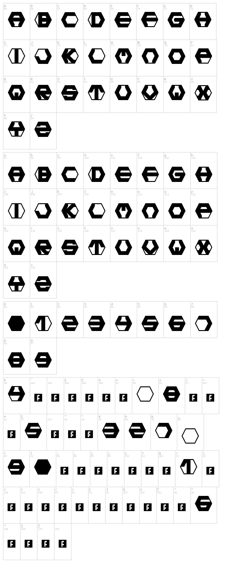 Hexotic LDR font map