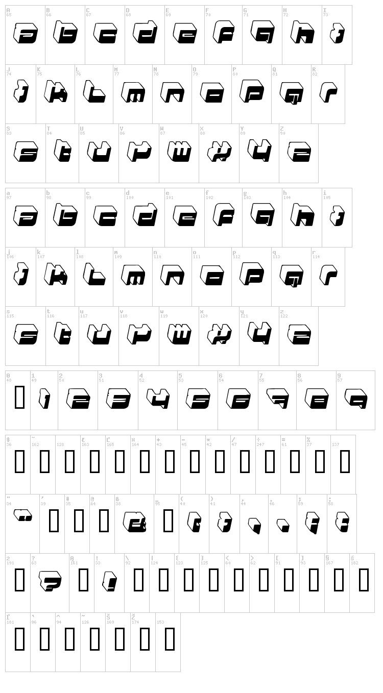HKI Metropol + Nightlife font map