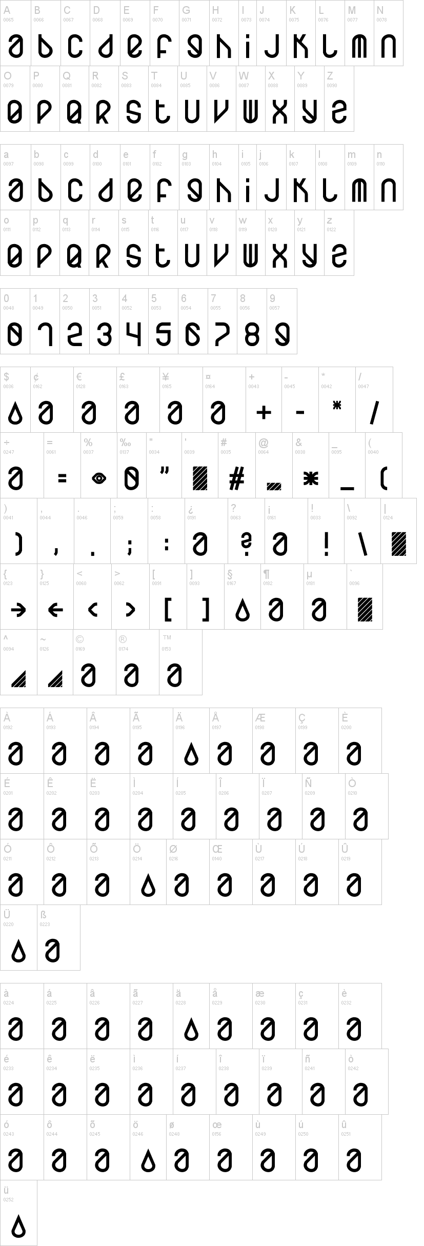 Homeboots font map