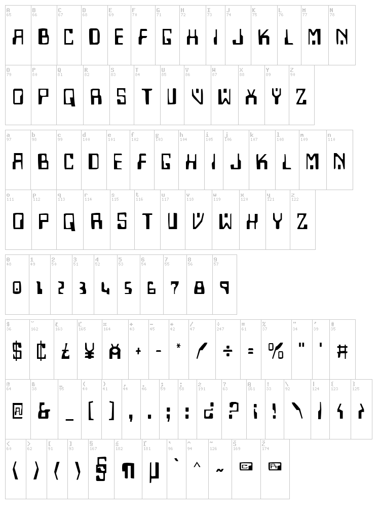 Homemade Robot font map
