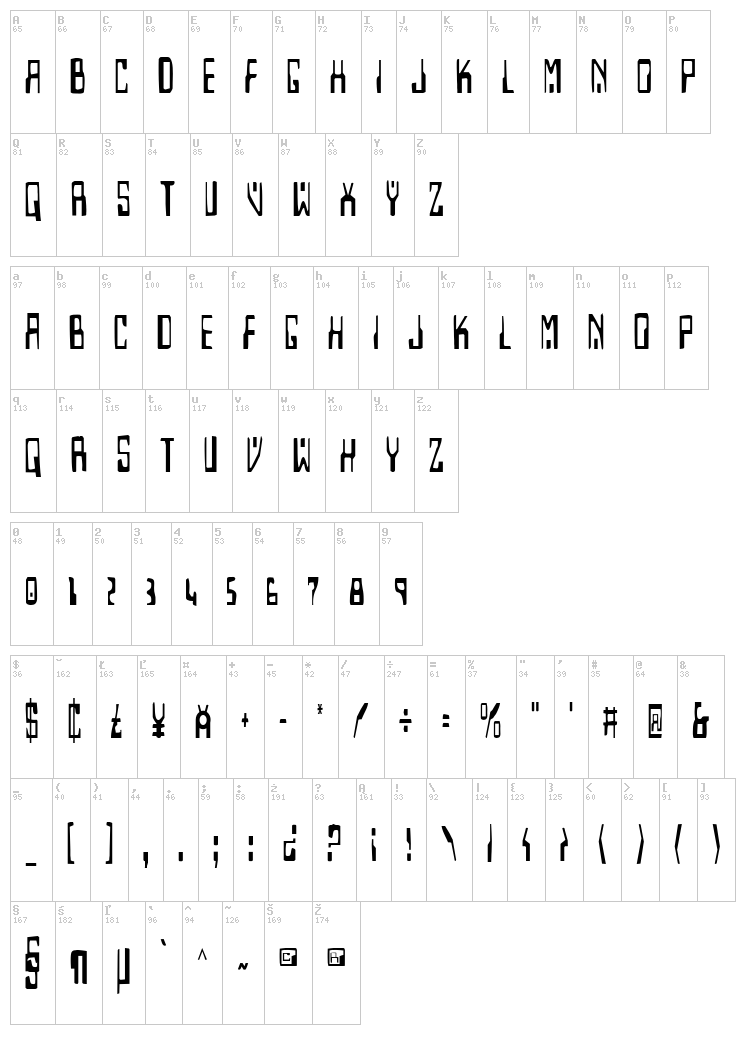 Homemade Robot font map