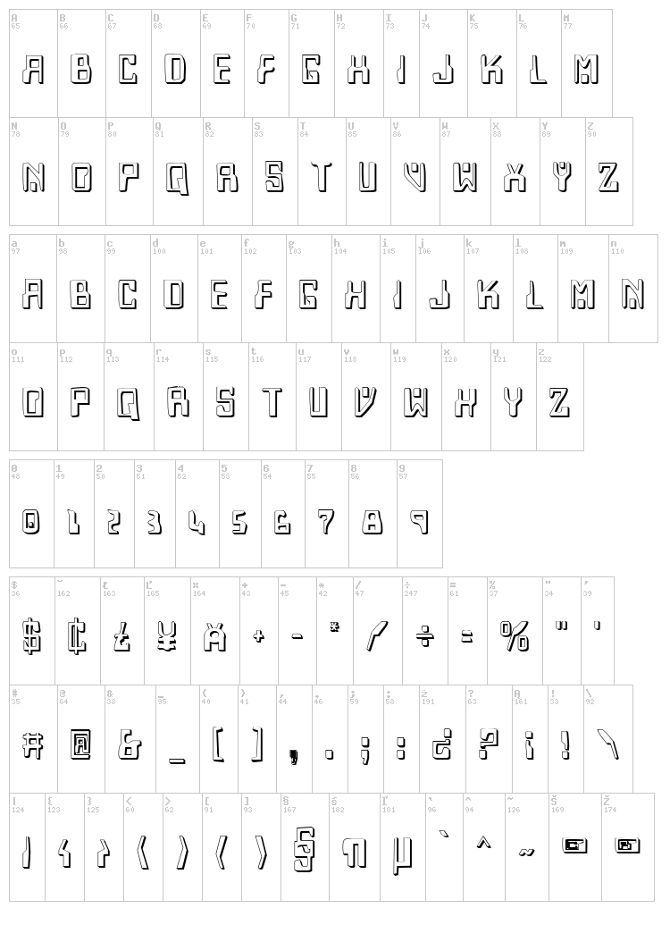 Homemade Robot font map