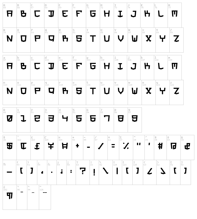 HTML5 Values font map
