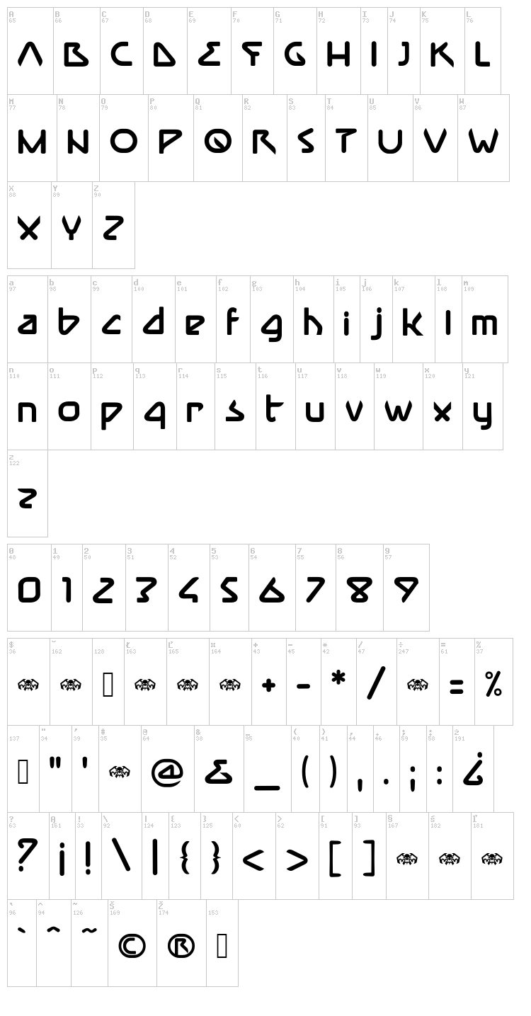 iMMune font map