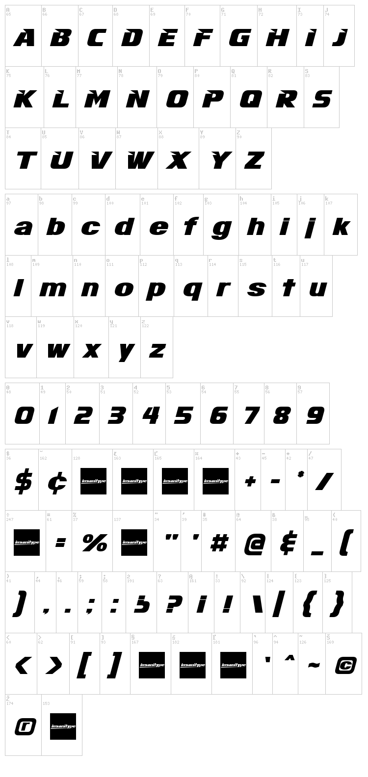 Infinite Justice font map