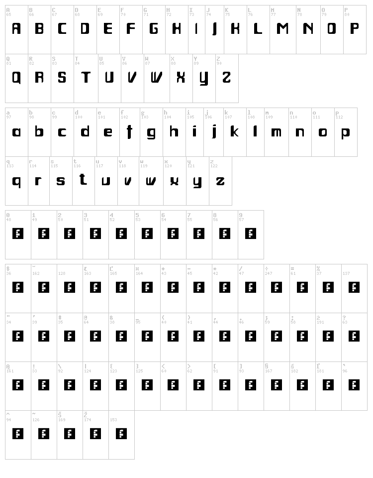 Jocoba font map