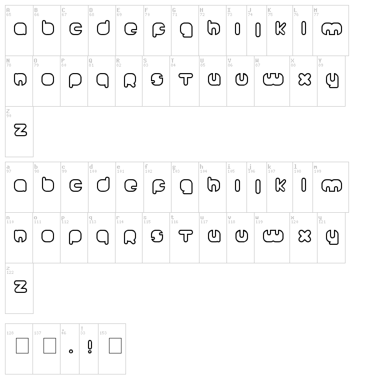 Johanneke font map