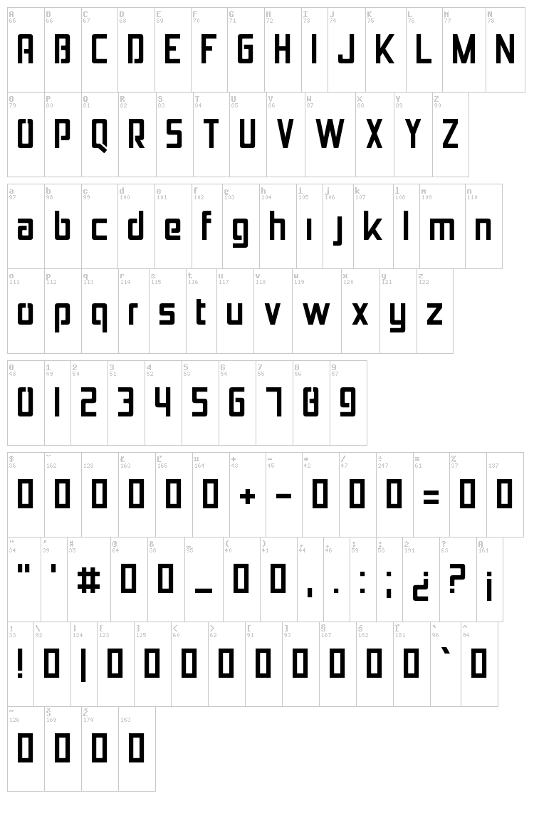 Jolana font map