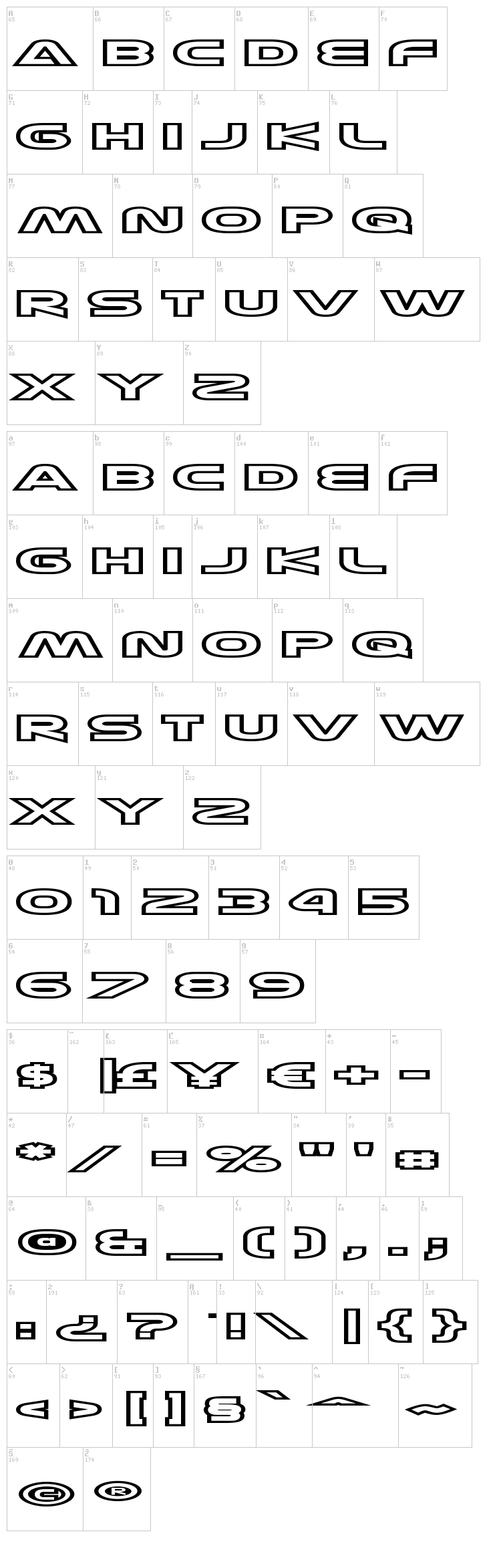 Joy Circuit font map