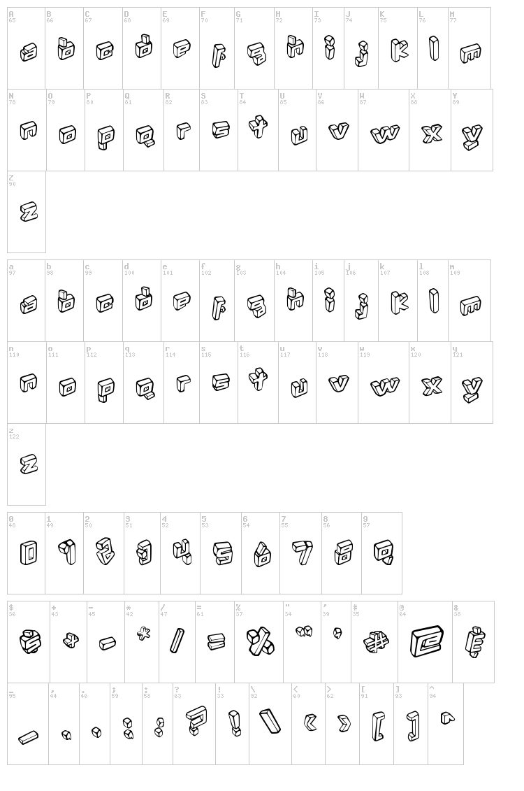 Kotak font map
