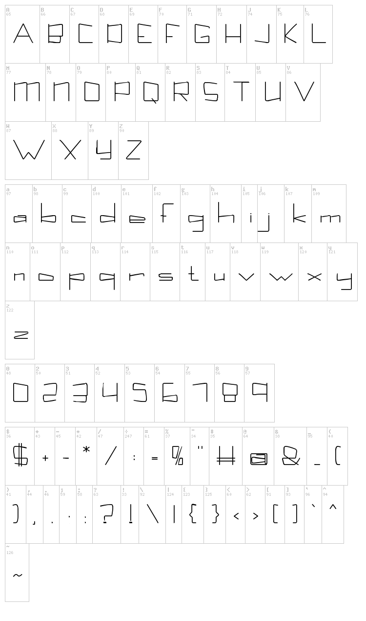 Kuppel font map