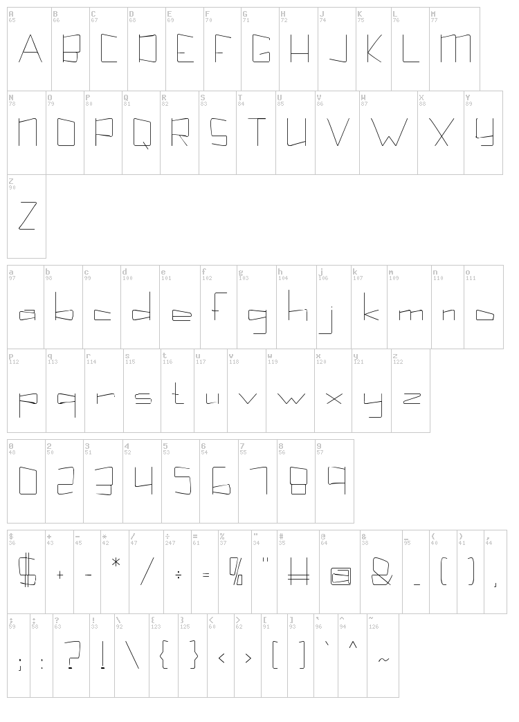 Kuppel font map