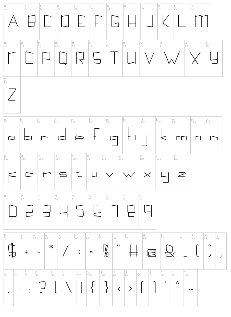 Kuppel font map