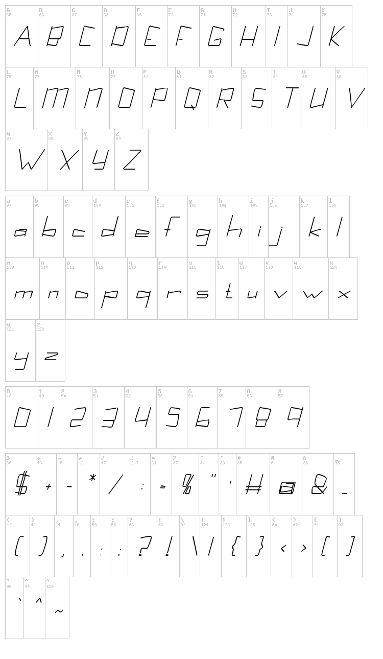Kuppel font map