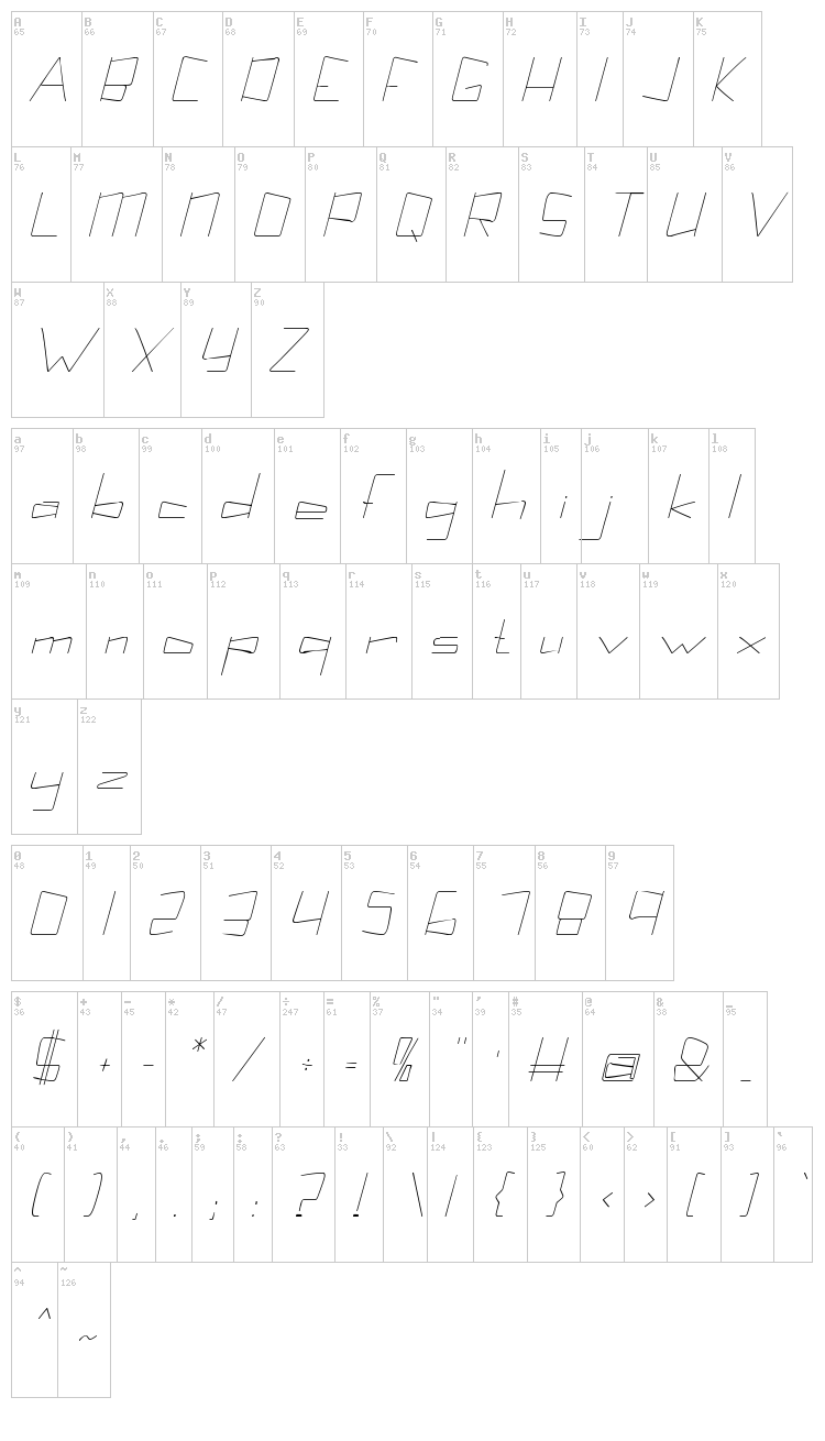 Kuppel font map