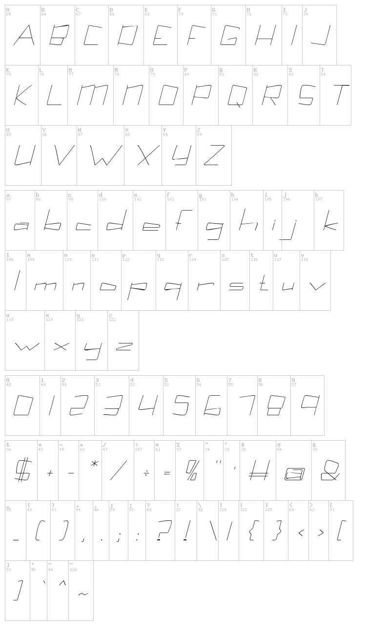 Kuppel font map