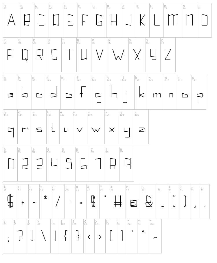 Kuppel font map