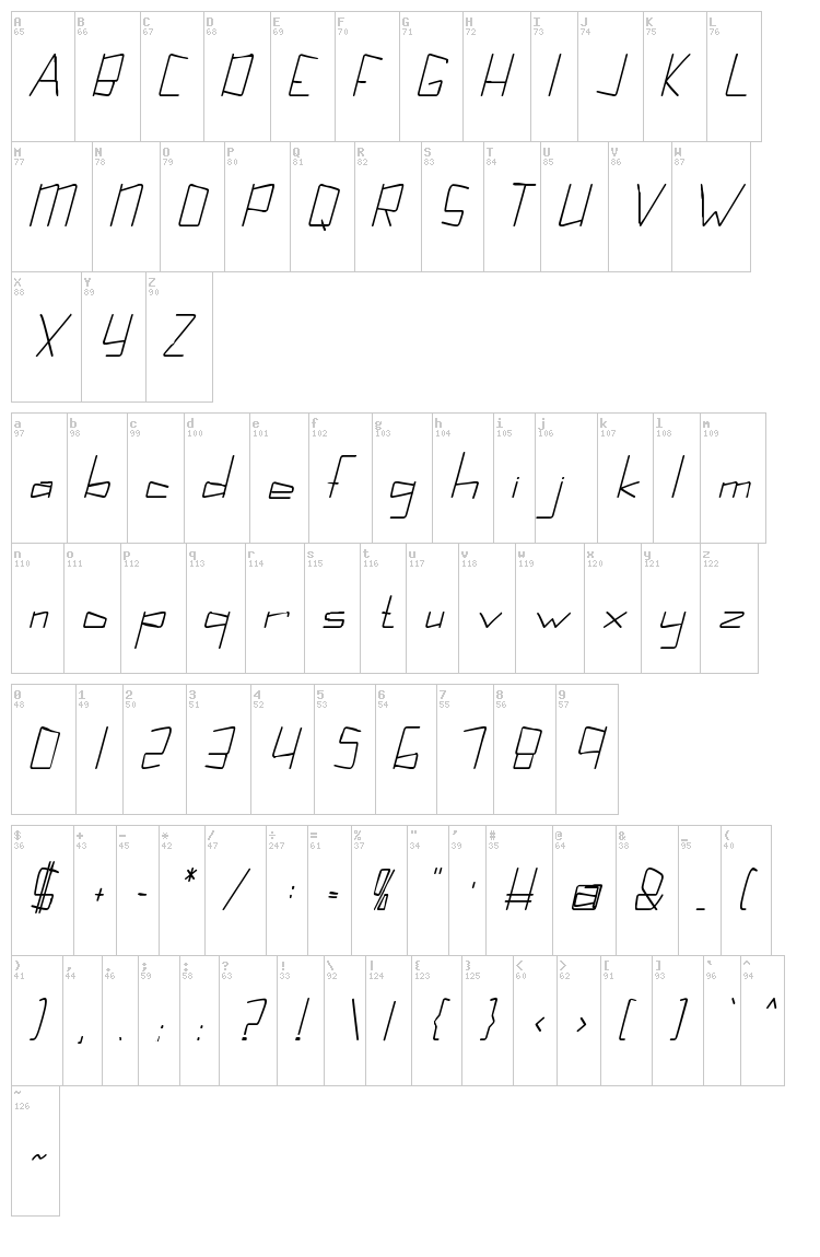 Kuppel font map