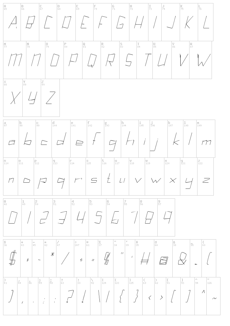 Kuppel font map