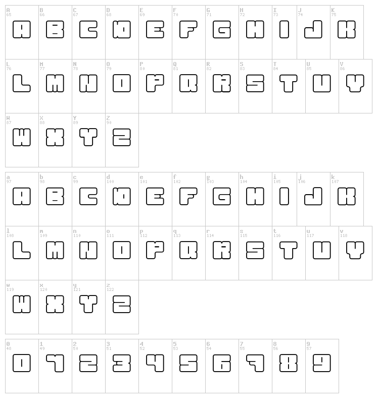 Kurvenreicher font map