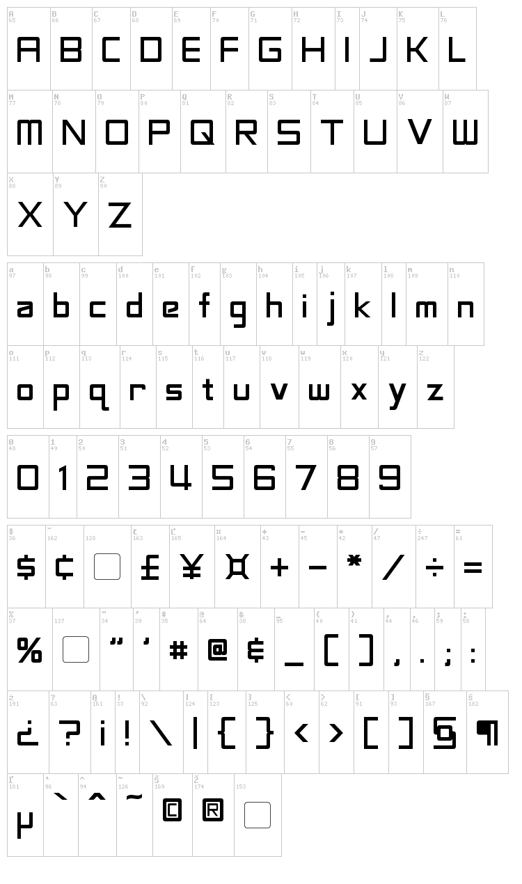 LaBeouf font map