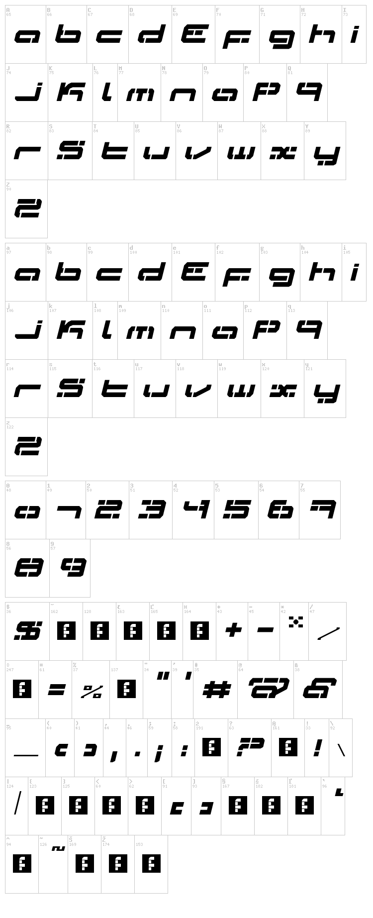 LDR#3 font map