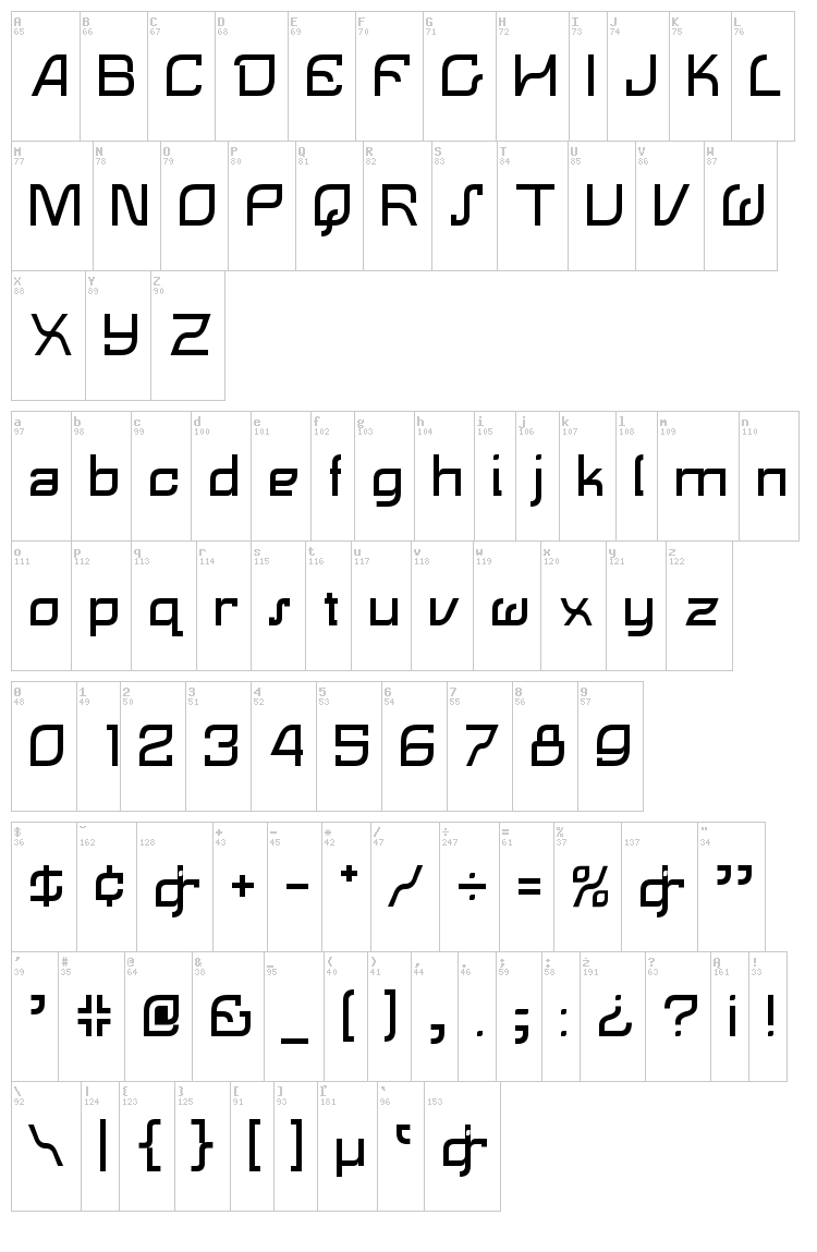 Lemon font map