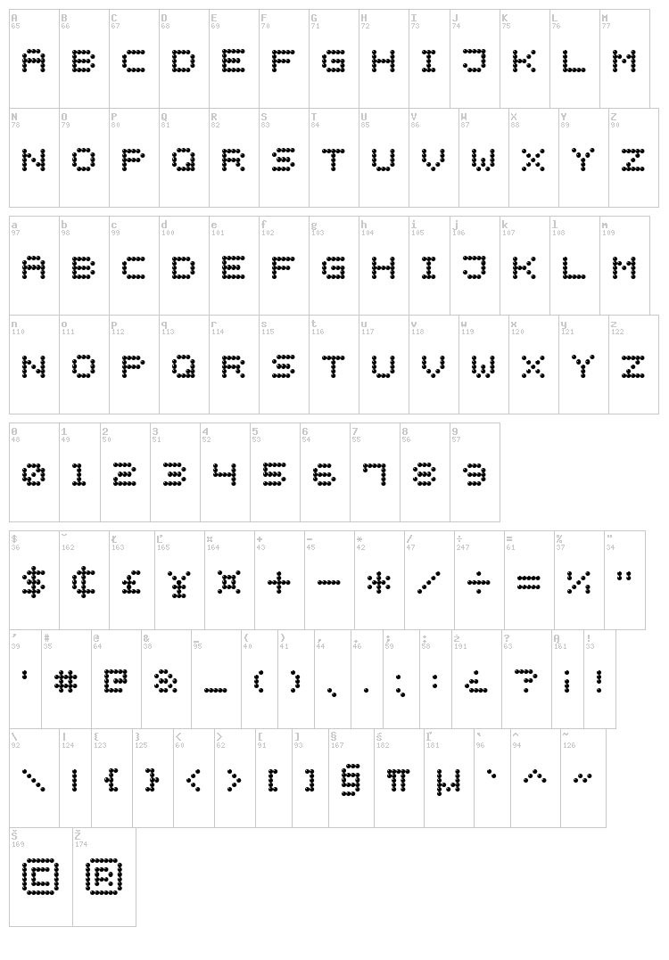 Light LED Display-7 font map