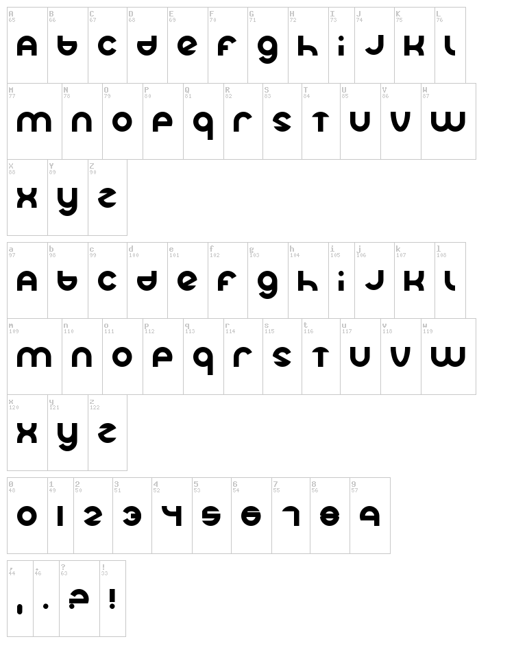 LMAO font map