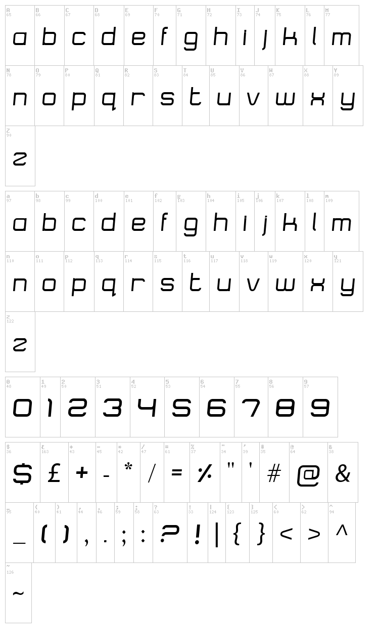 Logostile font map