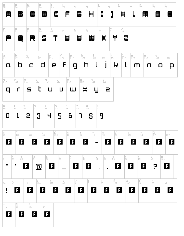 Mambo font map