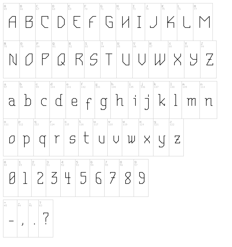 Mantodea font map