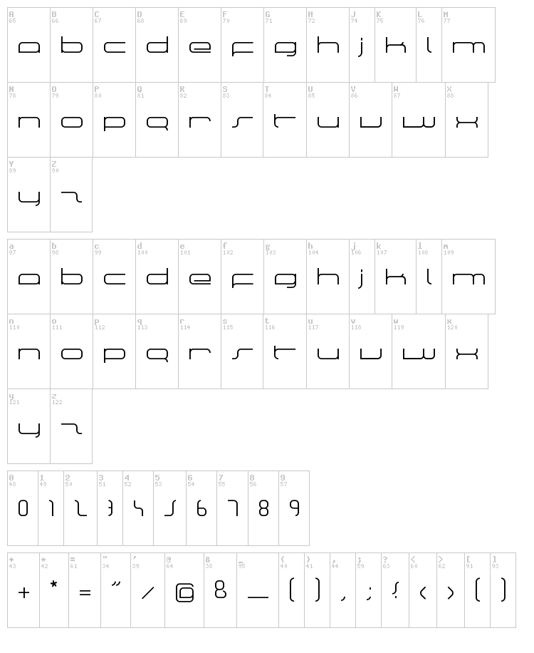 Manu font map