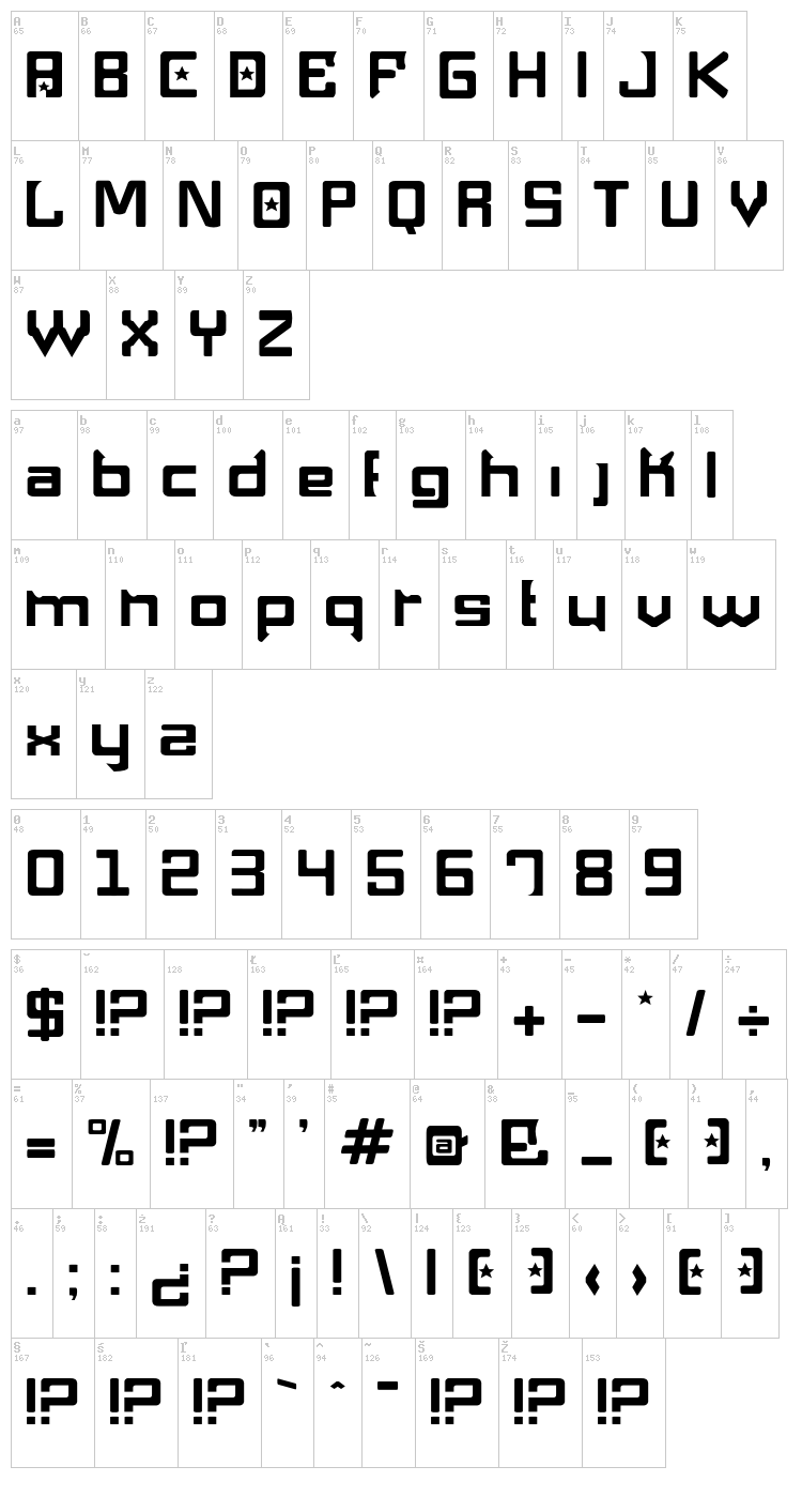Maquina Pneumatica font map