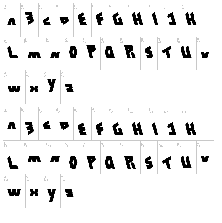 Master font map