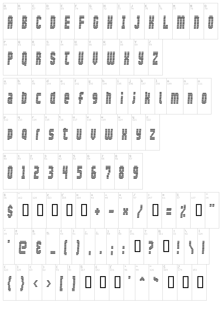 Maximum Security font map