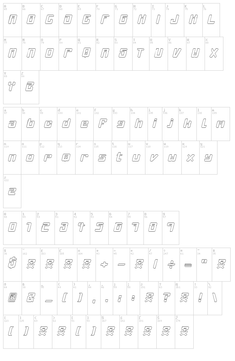 McLovin font map