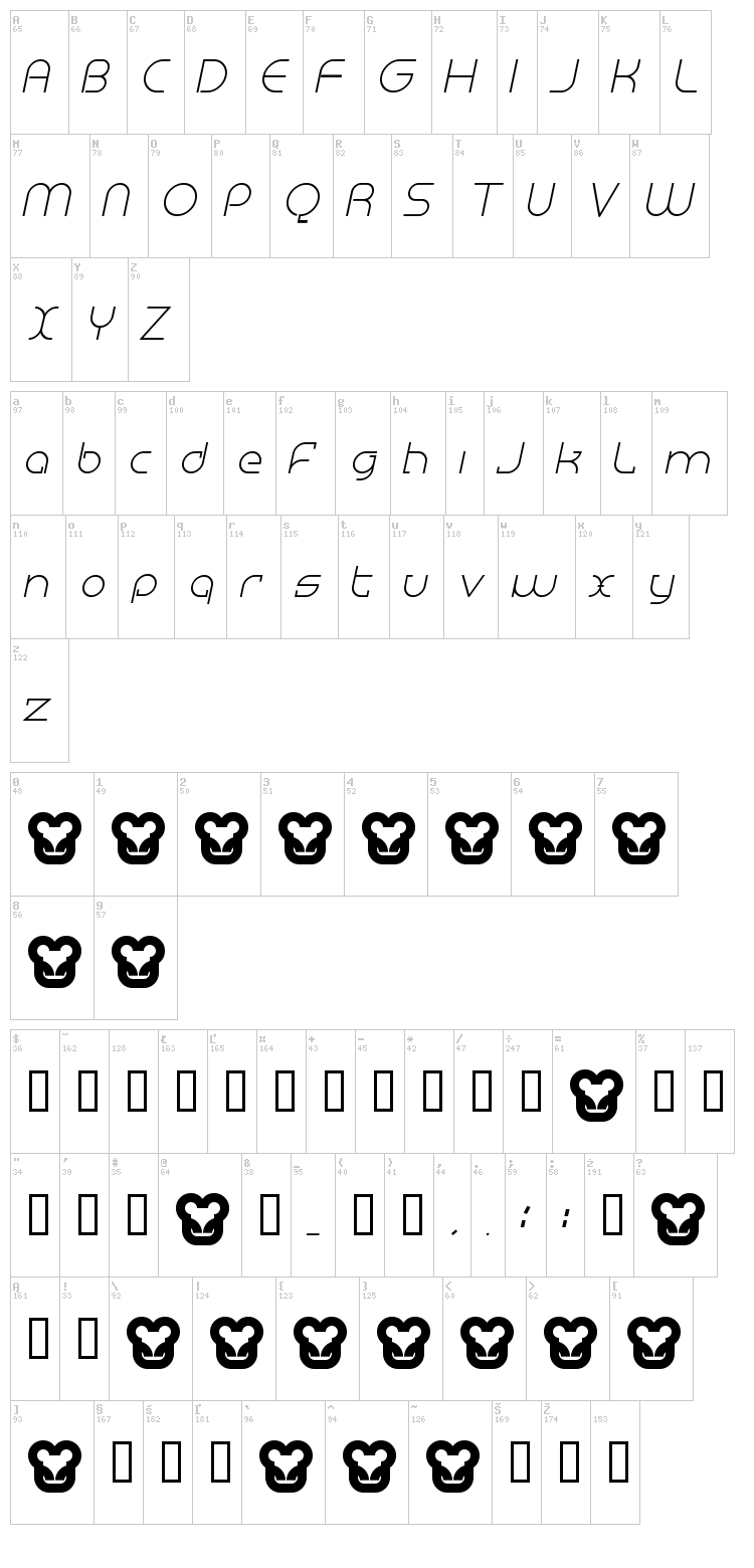 Megalomania font map