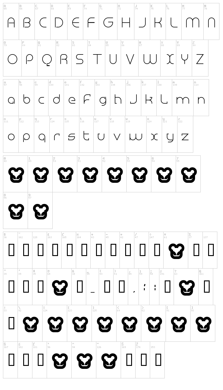 Megalomania font map
