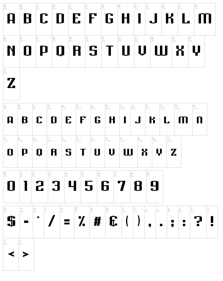 Metriqs font map