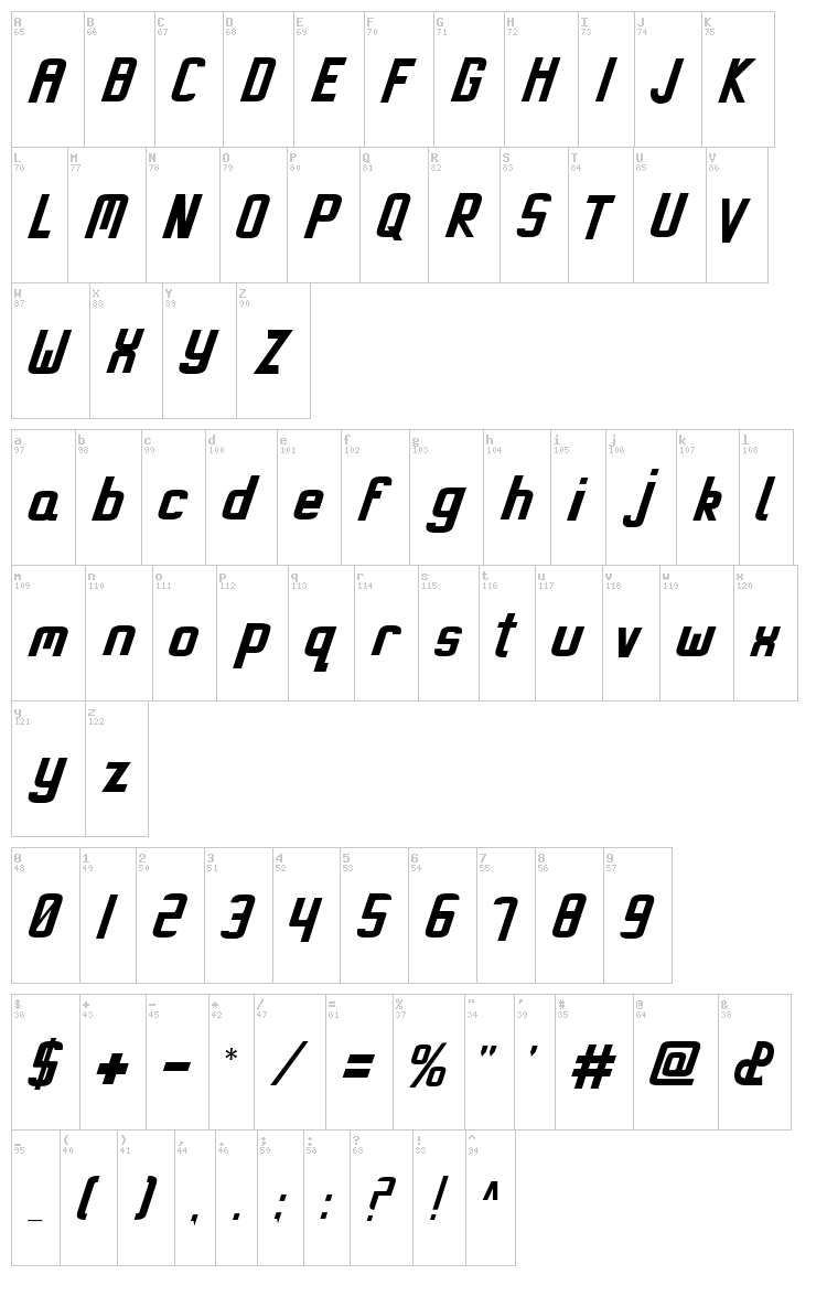 Miami font map