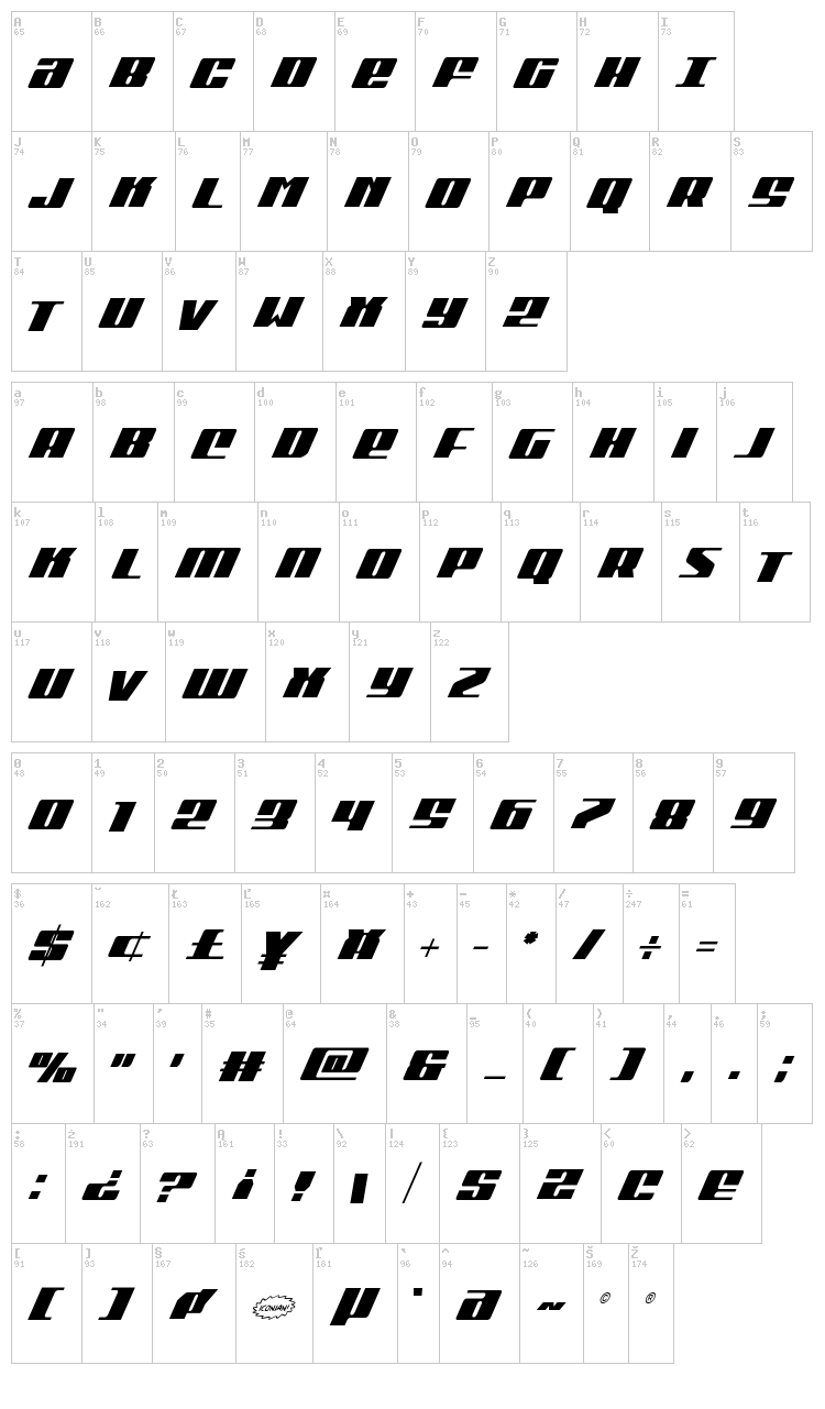 Michigan font map