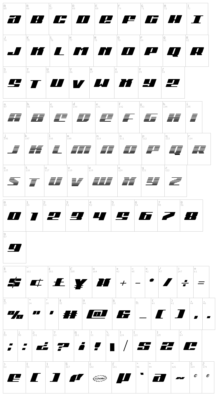 Michigan font map