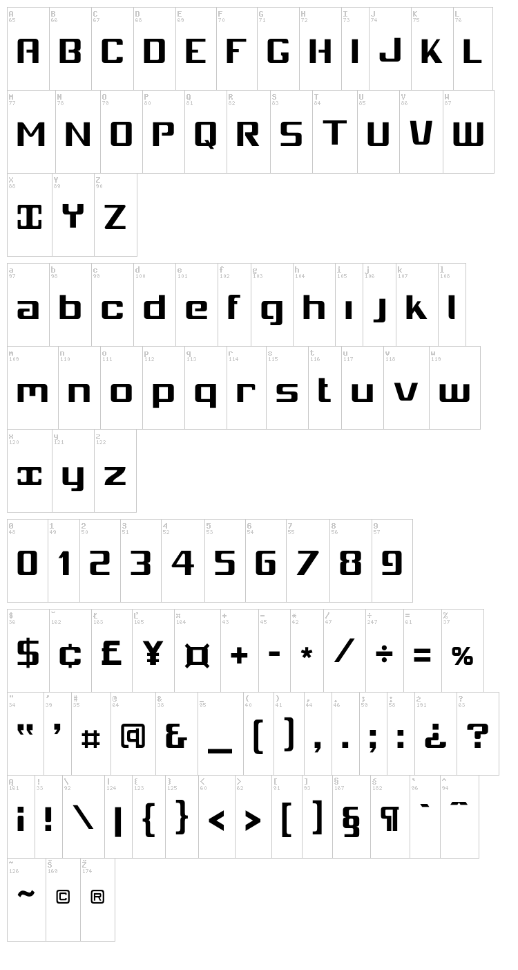 Mobitale Original font map