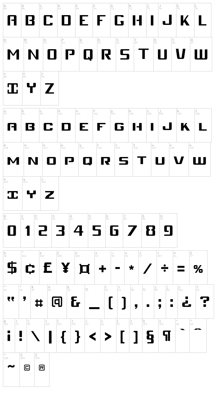 Mobitale Versalete font map