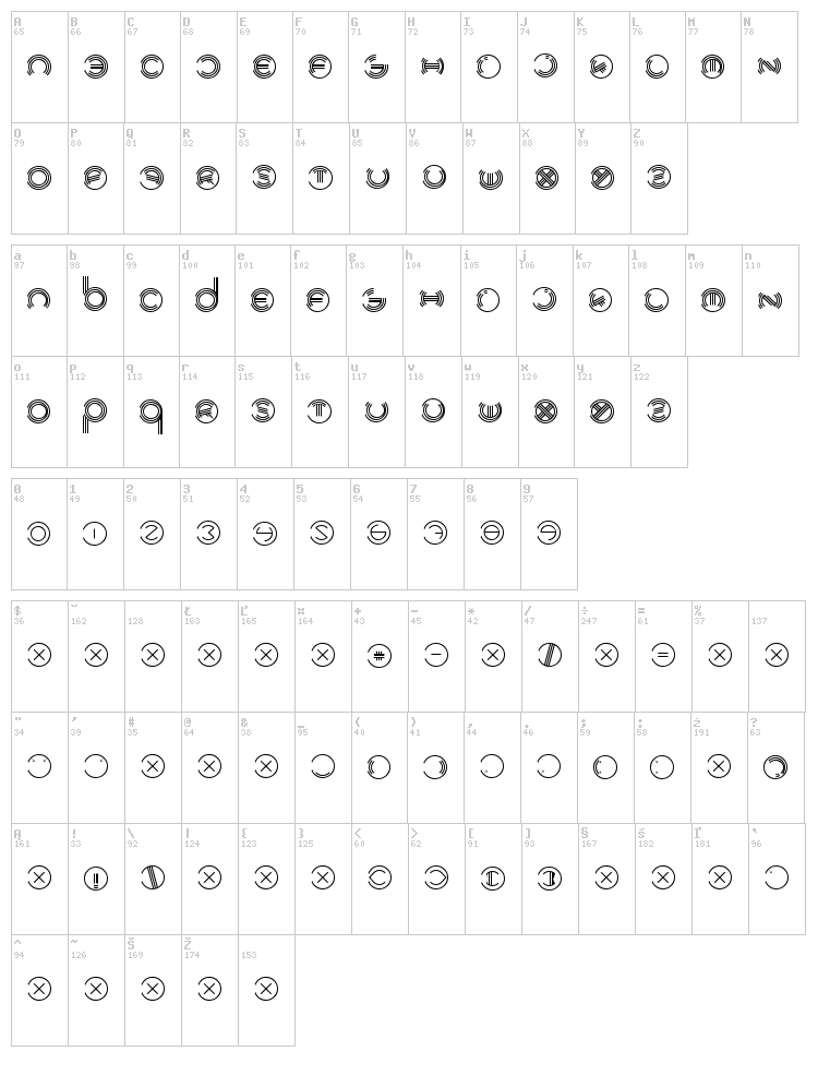 Modern Ringflash font map